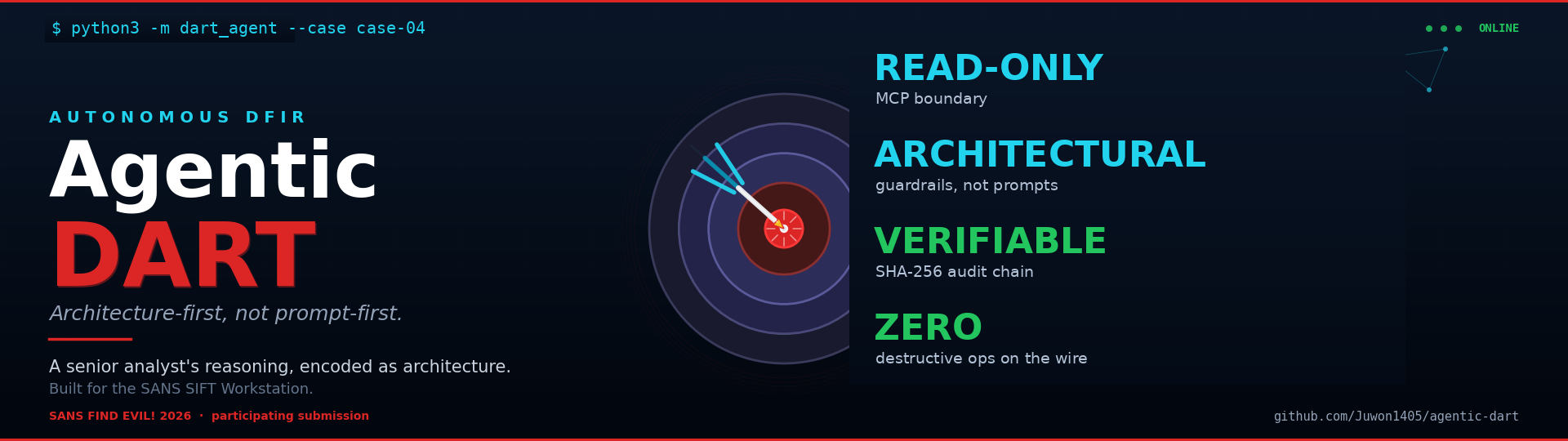 Agentic-DART project banner